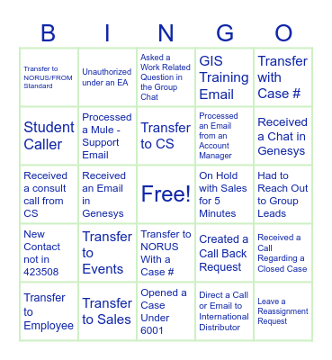 Reception Scenarios Bingo Card