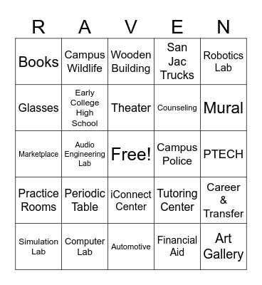 RAVEN Bingo Card