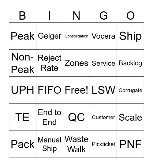 Fulfillment and Delivery BINGO Card