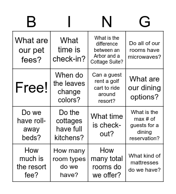 Barnsley Resort Bingo Card