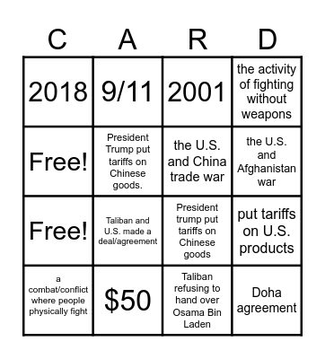 Armed Conflict Bingo Review Bingo Card