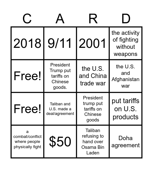 Armed Conflict Bingo Review Bingo Card