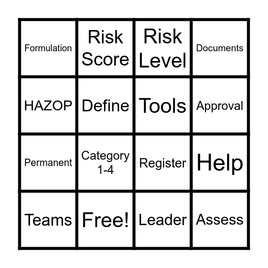 Management of Change Bingo Card