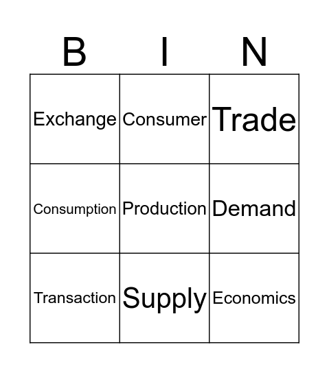 Introducción a Economia Bingo Card