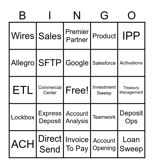 TM Support Face2Face 2023 Bingo Card