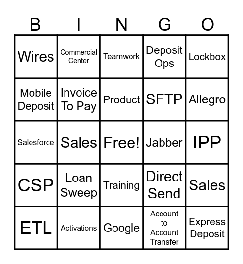 TM Support Face2Face 2023 Bingo Card
