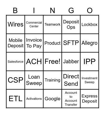 TM Support Face2Face 2023 Bingo Card