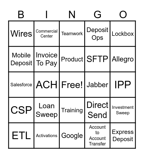 TM Support Face2Face 2023 Bingo Card