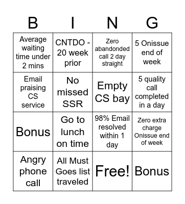 Dandenong CS Bingo Card