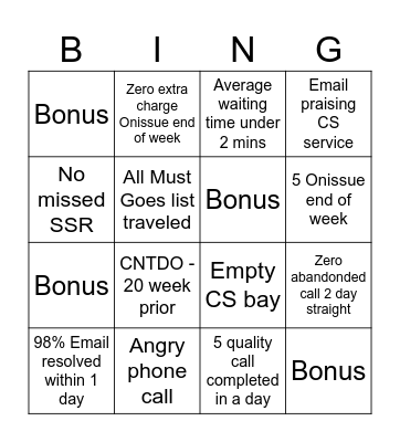 Dandenong CS Bingo Card