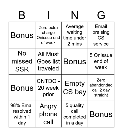 Dandenong CS Bingo Card