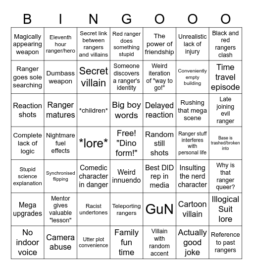 Power rangers Dino thunder Bingo Card