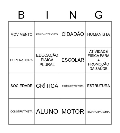 ABORDAGENS PEDAGÓGICAS Bingo Card