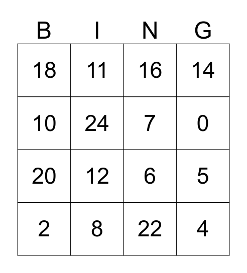 Multiplication Bingo Card