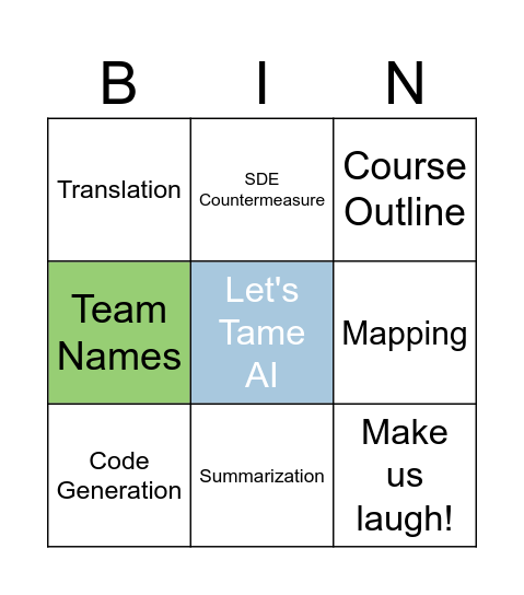 Research/Writing/Training Social Bingo Card