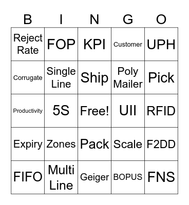 Fulfillment and Delivery Bingo Card