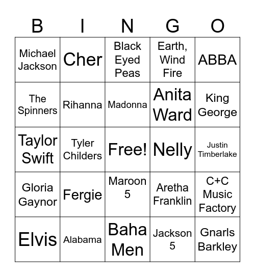 Artist Bingo Card