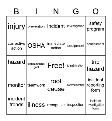 Hazard Recognition Bingo Card