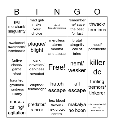 In the Morgue by Daylight Bingo Card