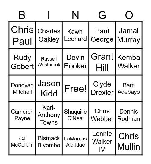 55 - NBA Players Bingo Card