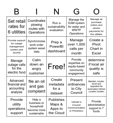 Strategic Integration Work Skillz BINGO! Bingo Card