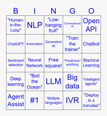 Alleviate tech bingo Card