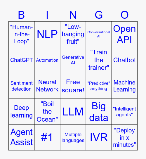 Alleviate tech bingo Card
