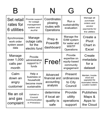 Strategic Integration Work Skillz BINGO! Bingo Card