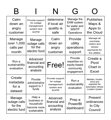 Strategic Integration Work Skillz BINGO! Bingo Card