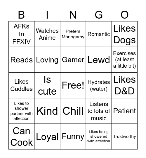 Are you Bali's type Bingo Card