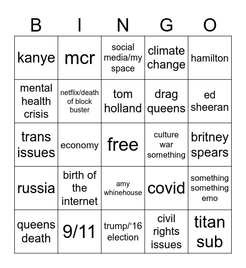 fall out boy we didnt start the fire Bingo Card