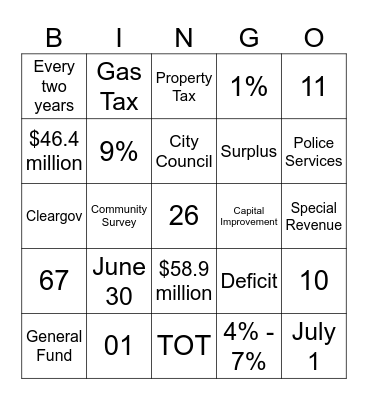 BUDGET BINGO Card