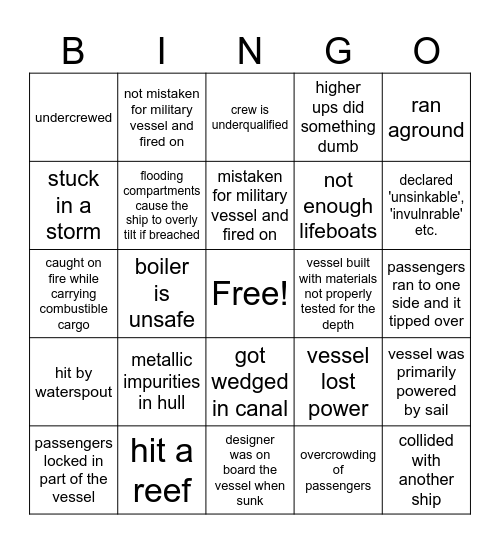 Why is your ship problematic Bingo Card