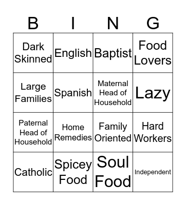 Hispanic Cultural Competency  Bingo Card