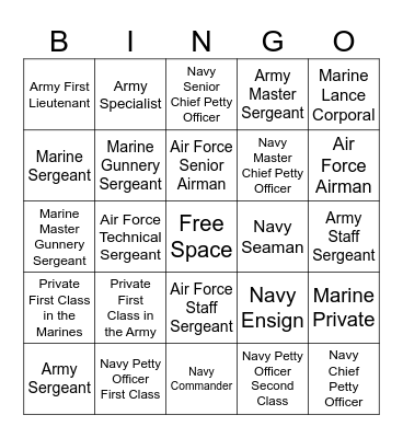 Military Bingo: Today I helped a (an).... Bingo Card