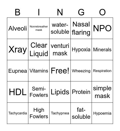 Module 7 & 8 Bingo Card