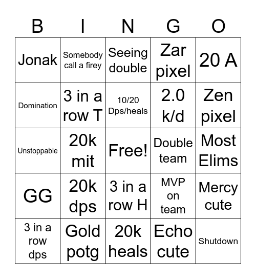 Overwatch 2 competitive bingo Card