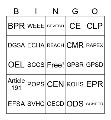 EMEA Regulatory Bingo Card