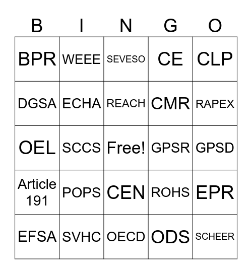 EMEA Regulatory Bingo Card