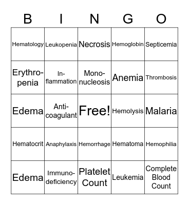 Blood & Lymph Medical Terminolgy Bingo Card