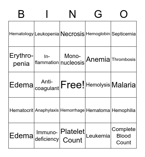 Blood & Lymph Medical Terminolgy Bingo Card