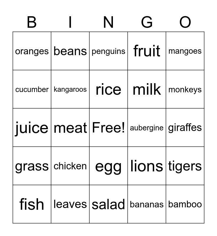 My favourite food Bingo Card