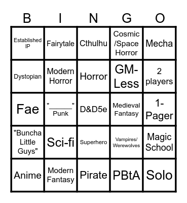 TTRPG BINGO Card