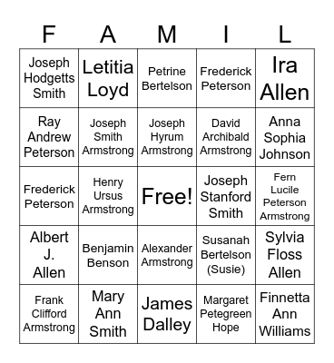 Armstrong Family Bingo Card