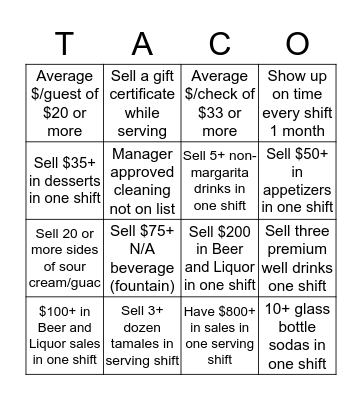 Server Name:________________________ Bingo Card