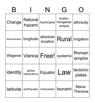 Grade 8 Review of the Year Bingo Card