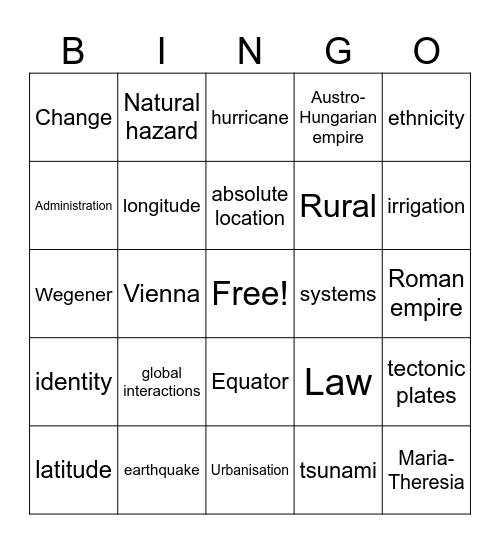 Grade 8 Review of the Year Bingo Card