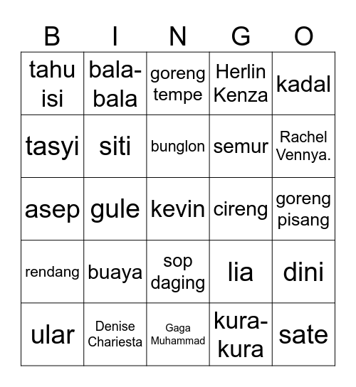 kei Bingo Card