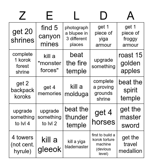 Totk bingo Card