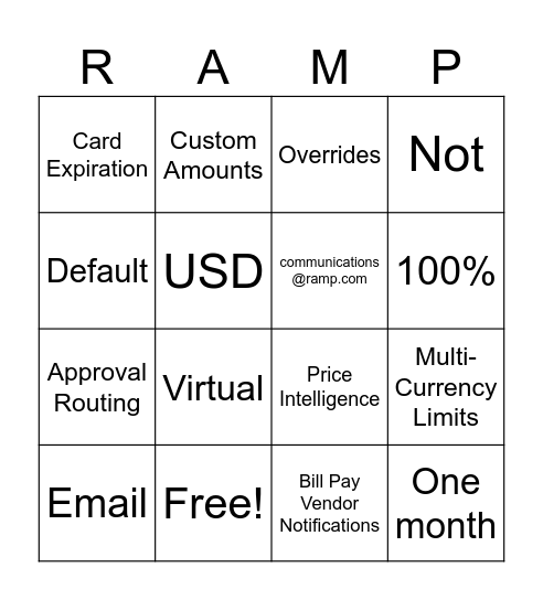 Ramp CX Bingo Card
